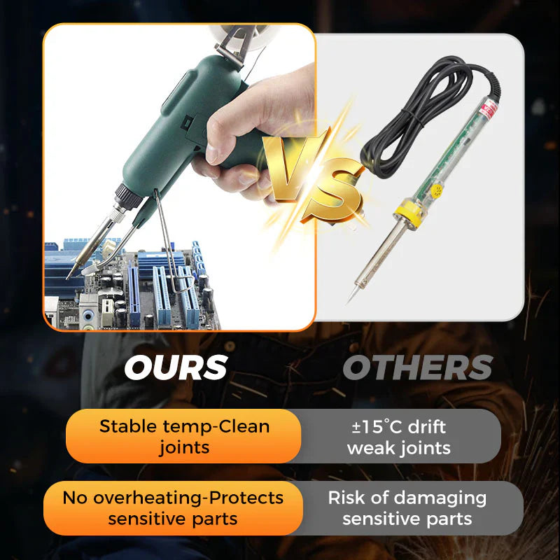 ROYALIFY ™ High-Efficient 80W Electric Welding & Sodering Iron Gun