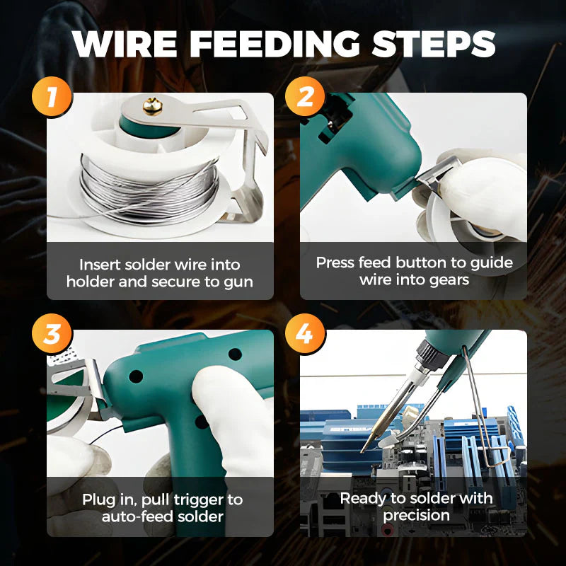 ROYALIFY ™ High-Efficient 80W Electric Welding & Sodering Iron Gun